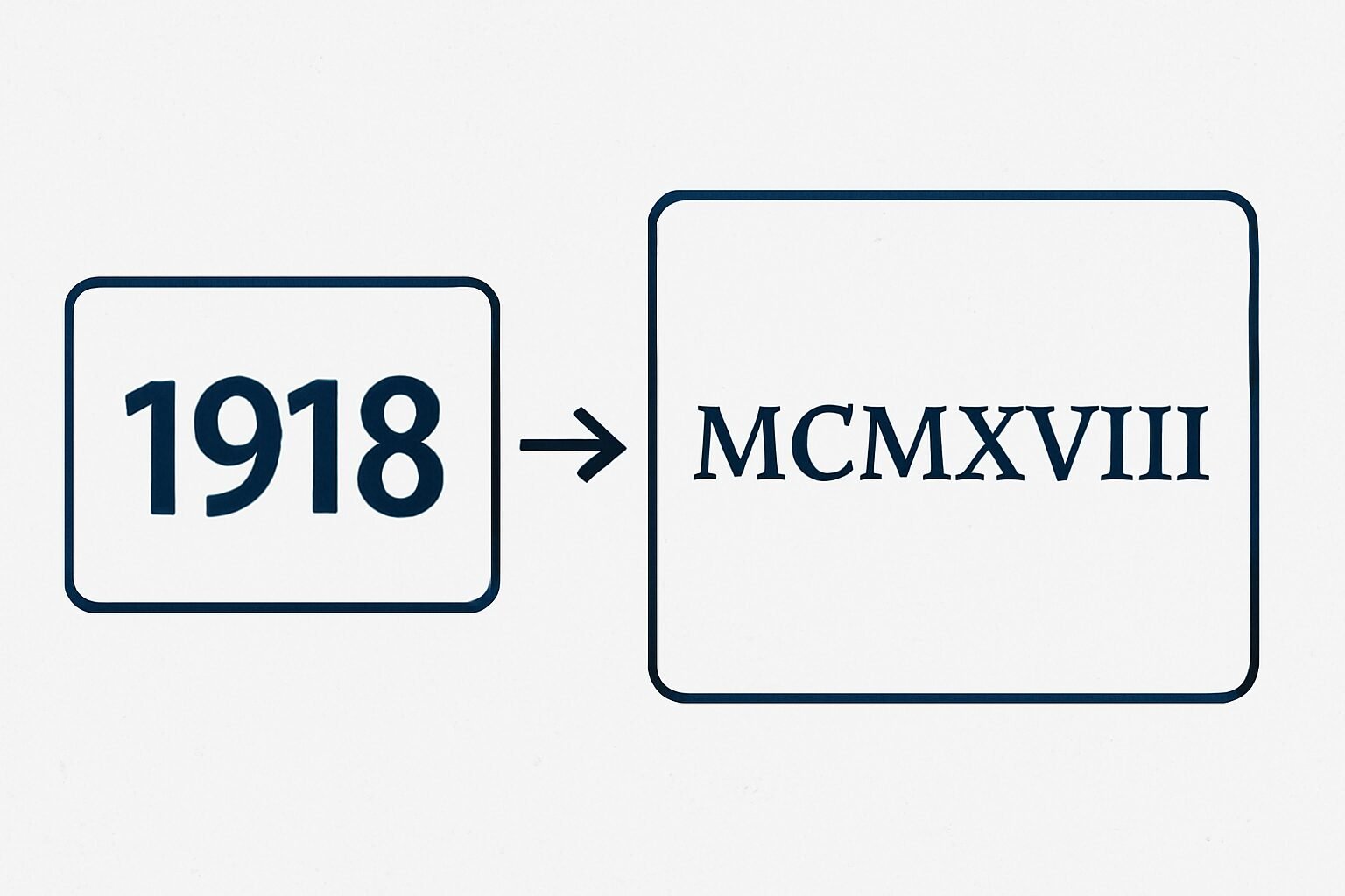 Roman Numerals: 1918