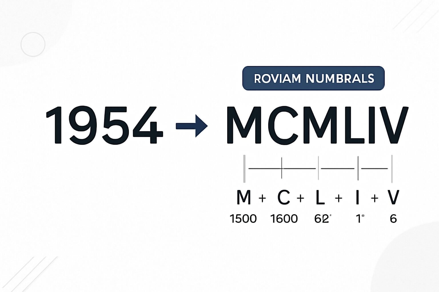 Roman Numerals: 1954