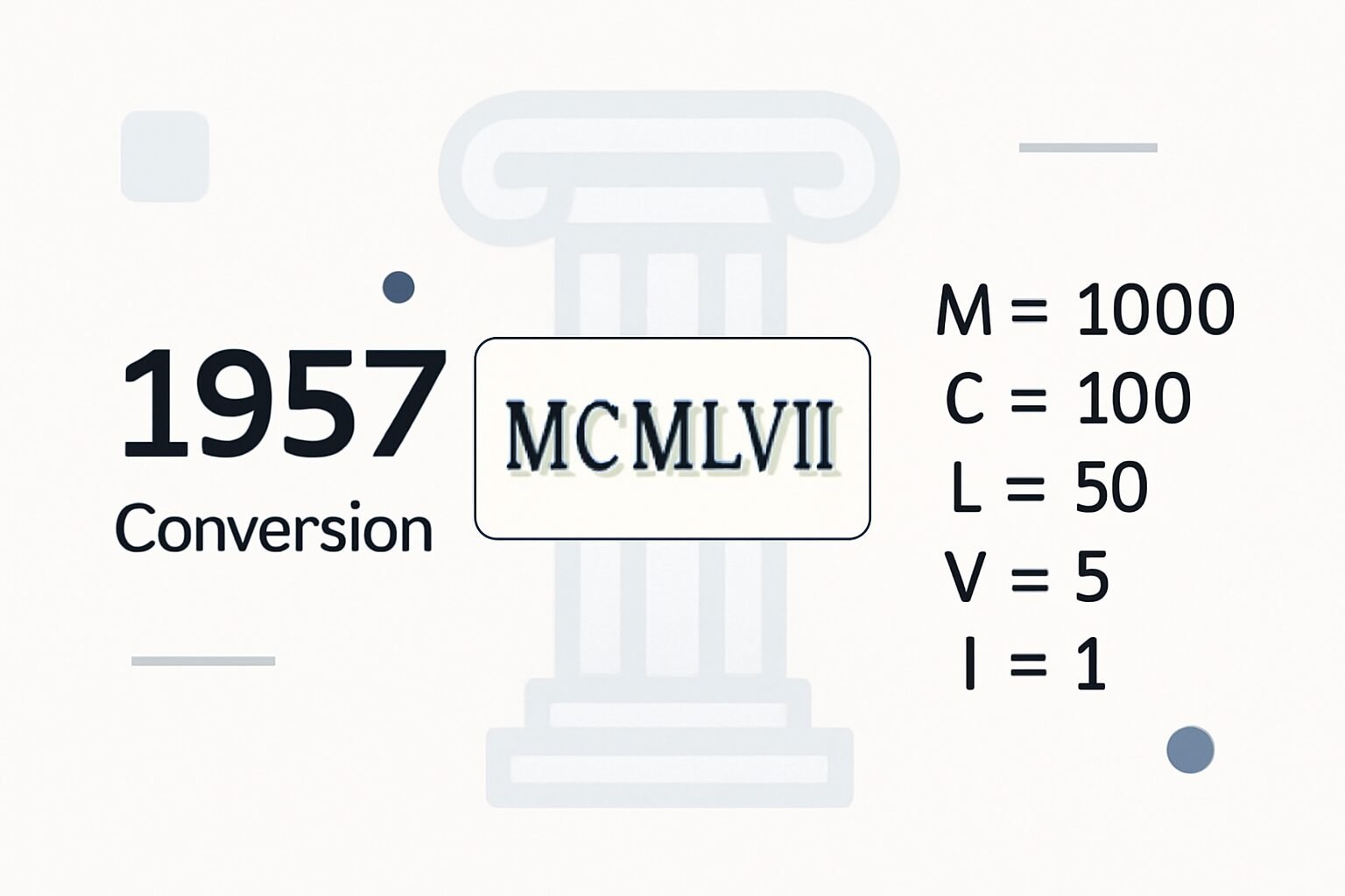 Roman Numerals: 1957