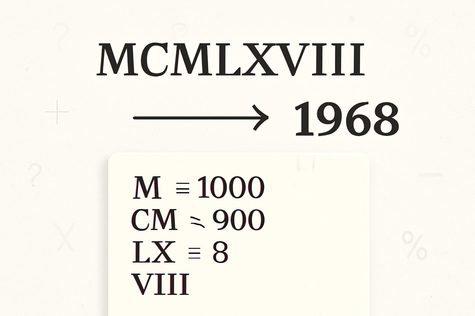 Roman Numerals: 1968