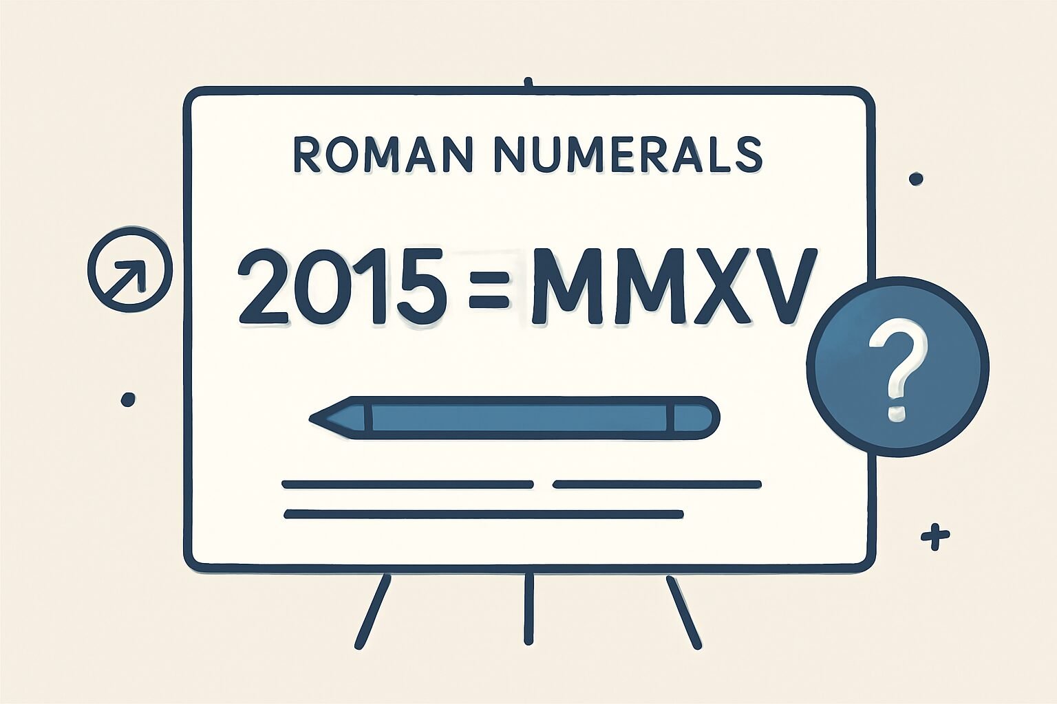 Roman Numerals: 2015