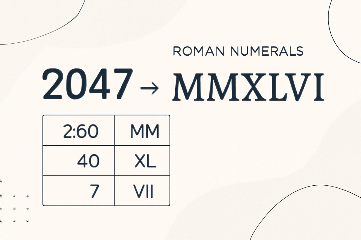 Roman Numerals: 2047