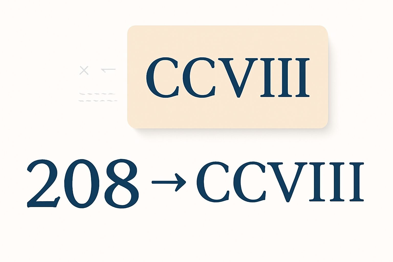 Roman Numerals: 208