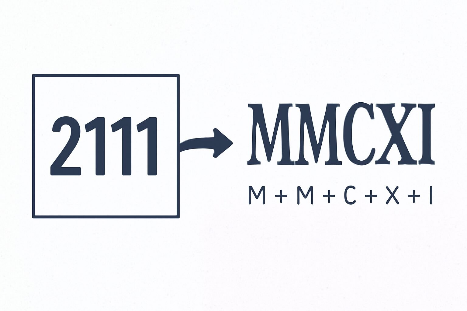 Roman Numerals: 2111