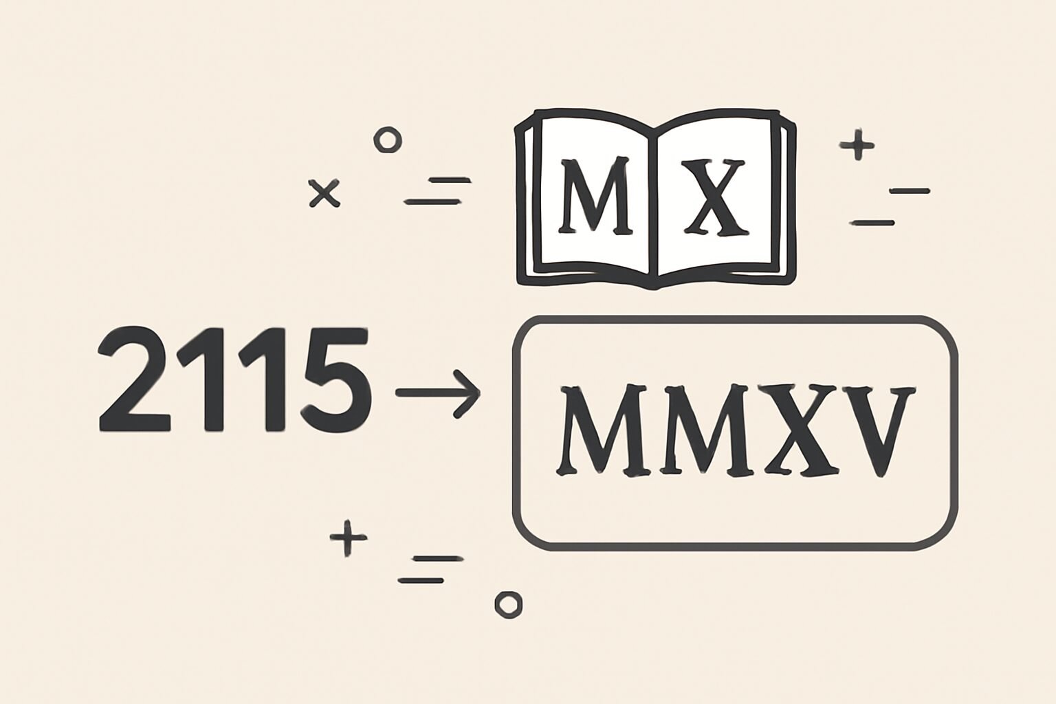 Roman Numerals: 2115