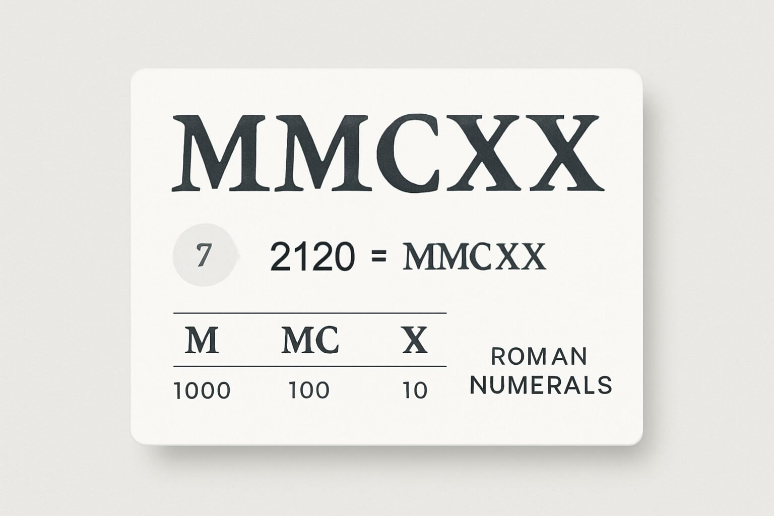 Roman Numerals: 2120