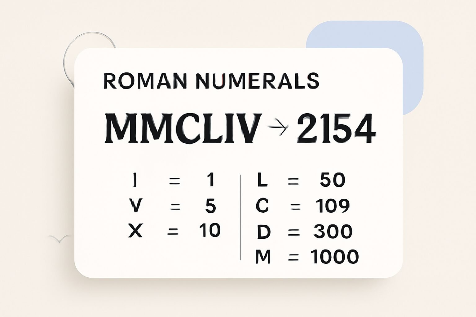 Roman Numerals: 2154