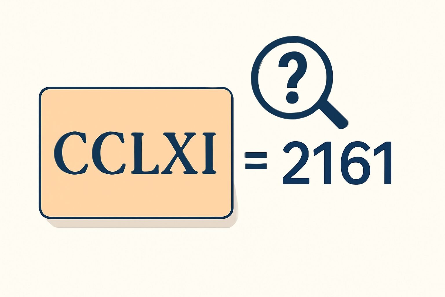 Roman Numerals: 2161