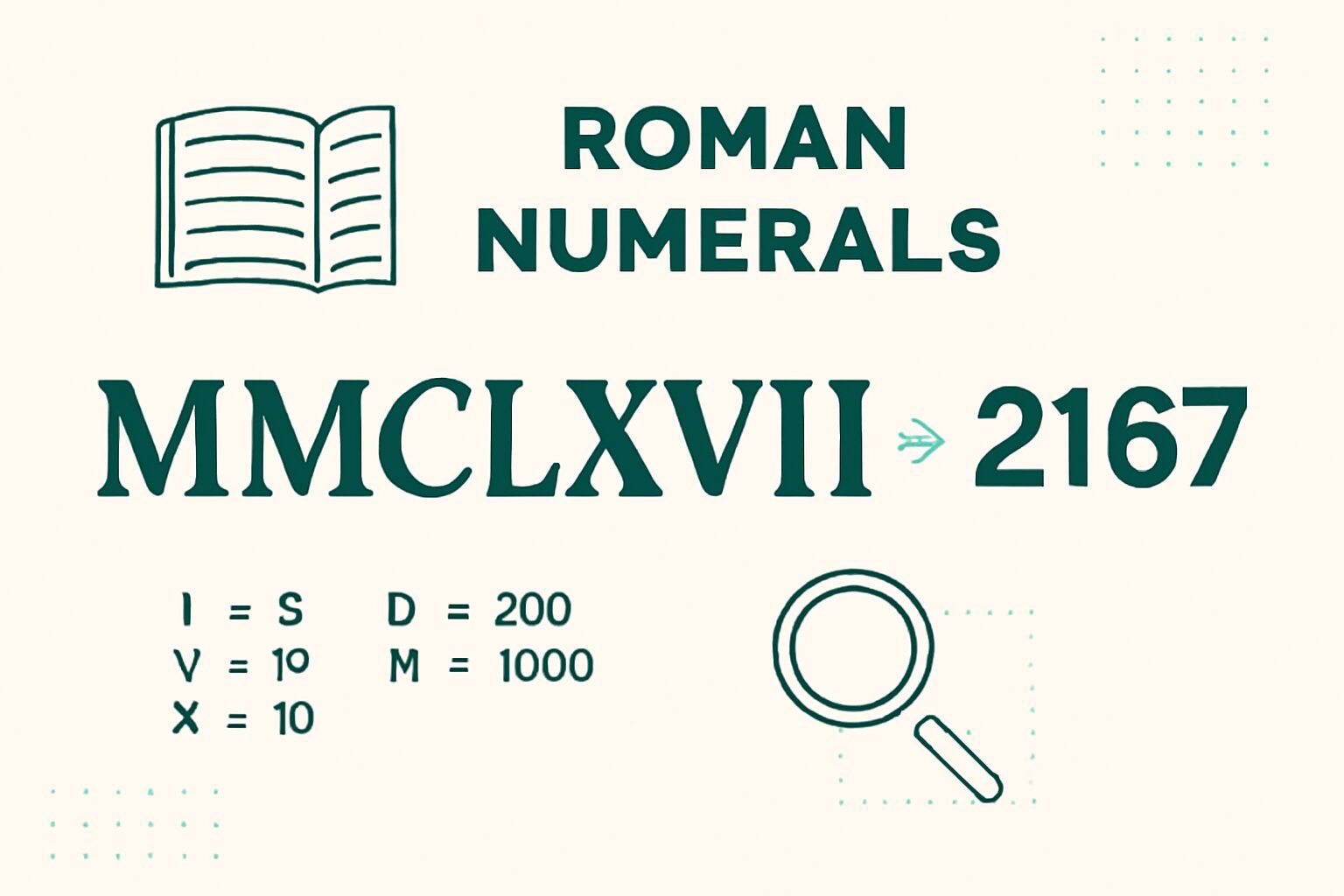 Roman Numerals: 2167