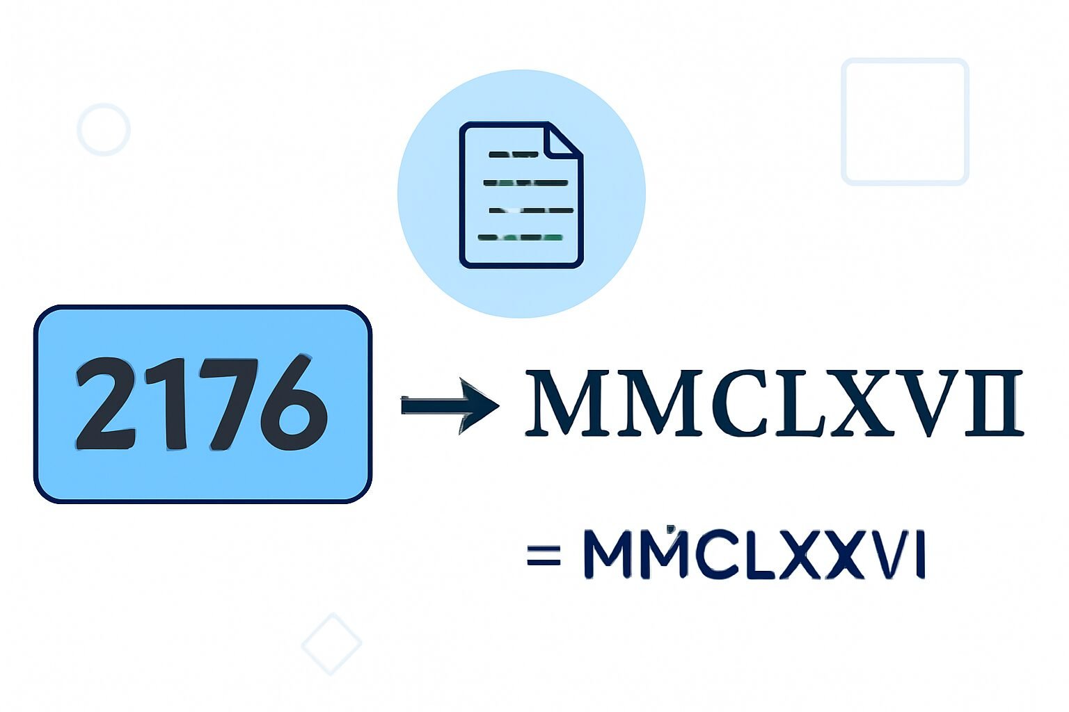 Roman Numerals: 2176