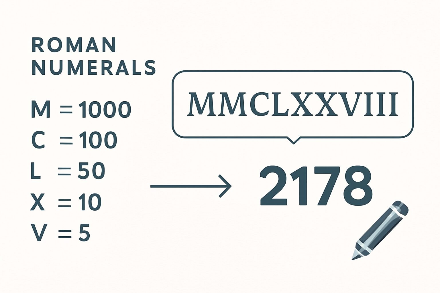 Roman Numerals: 2178