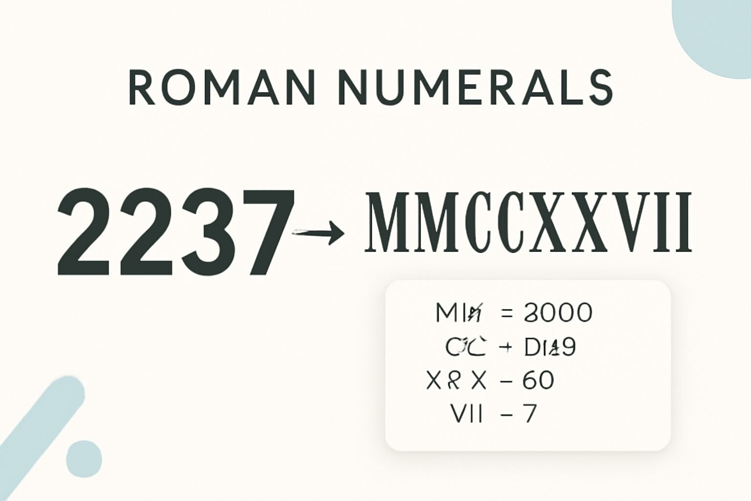 Roman Numerals: 2237