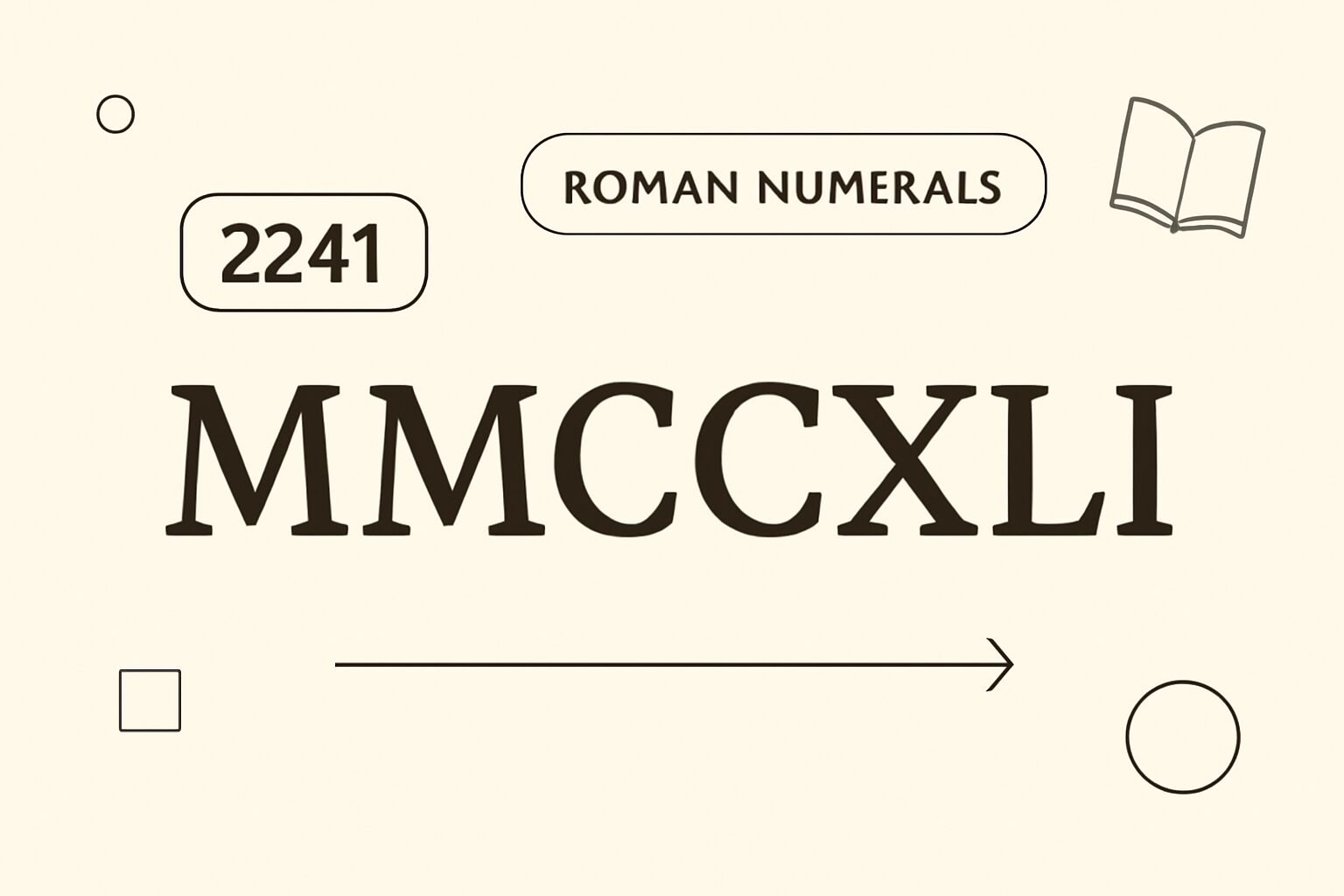 Roman Numerals: 2241