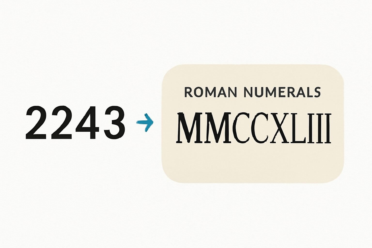 Roman Numerals: 2243