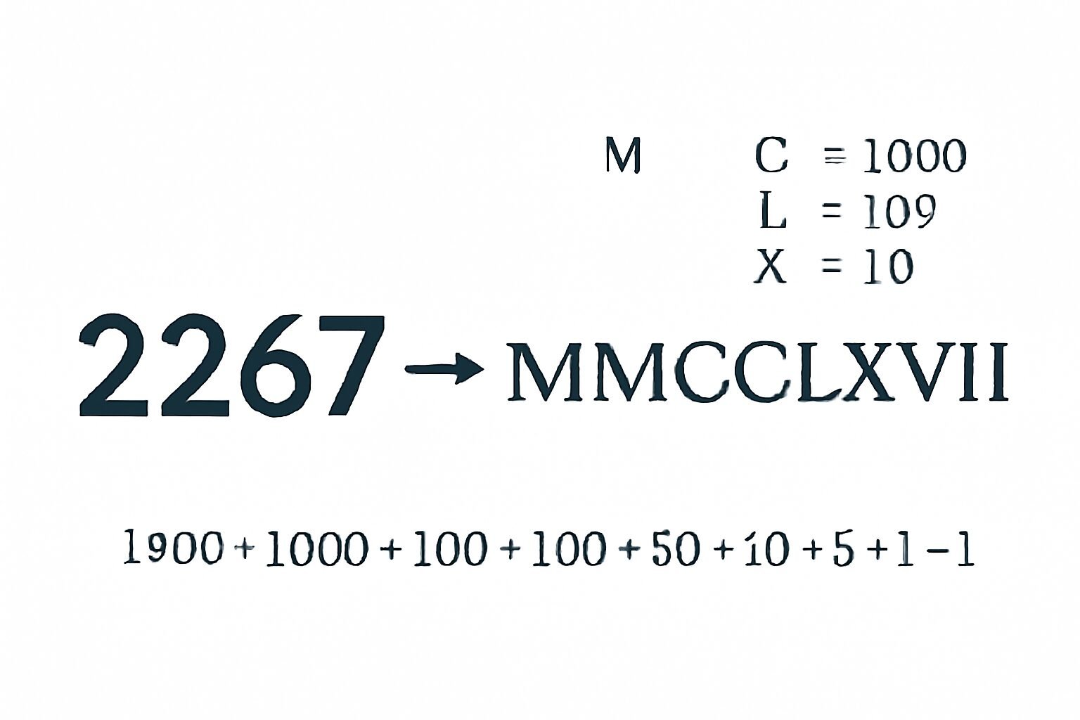 Roman Numerals: 2267