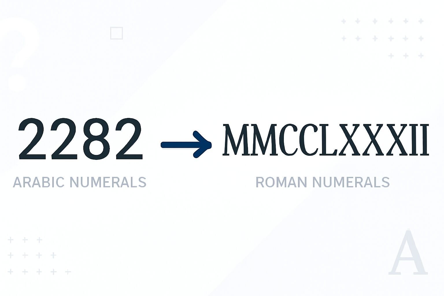 Roman Numerals: 2282