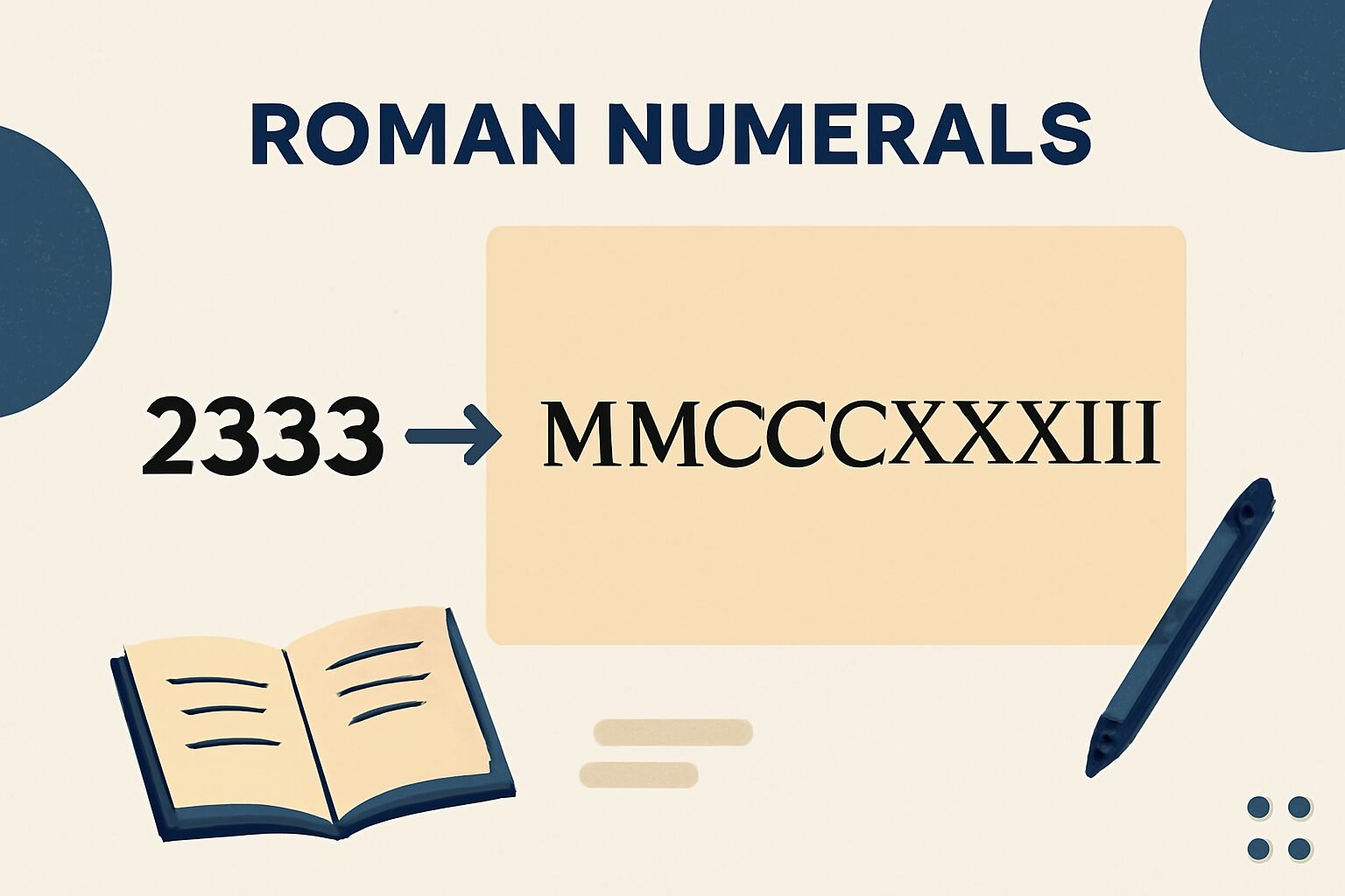 Roman Numerals: 2333
