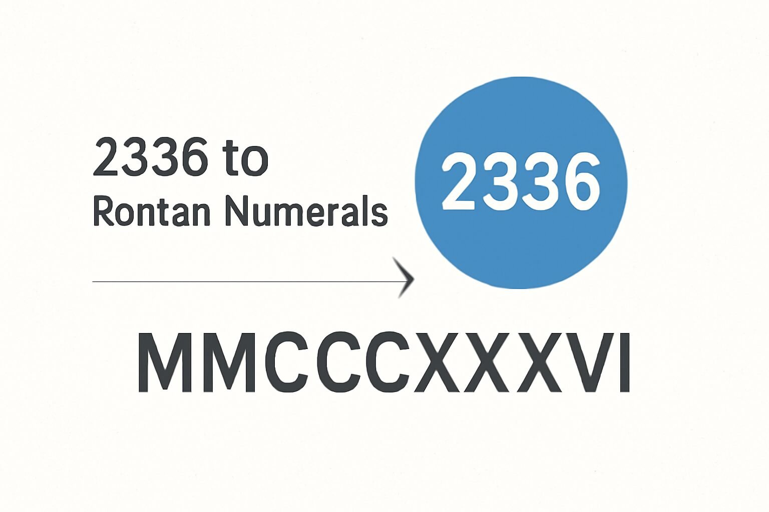 Roman Numerals: 2336