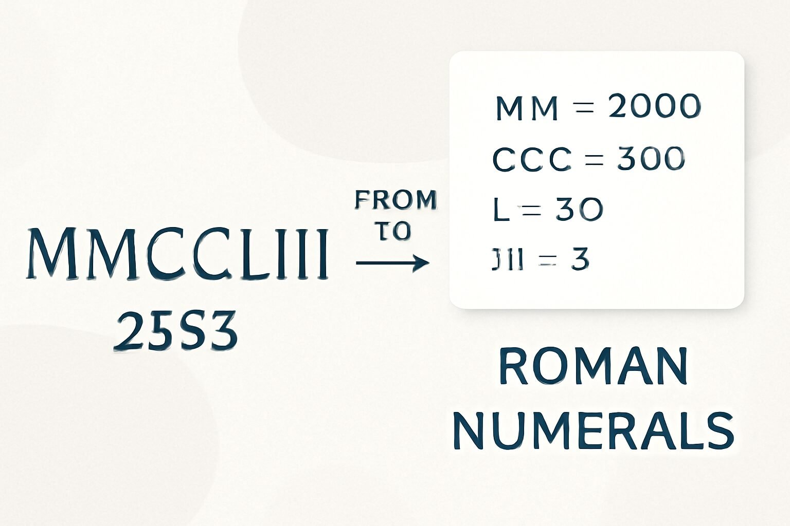 Roman Numerals: 2353