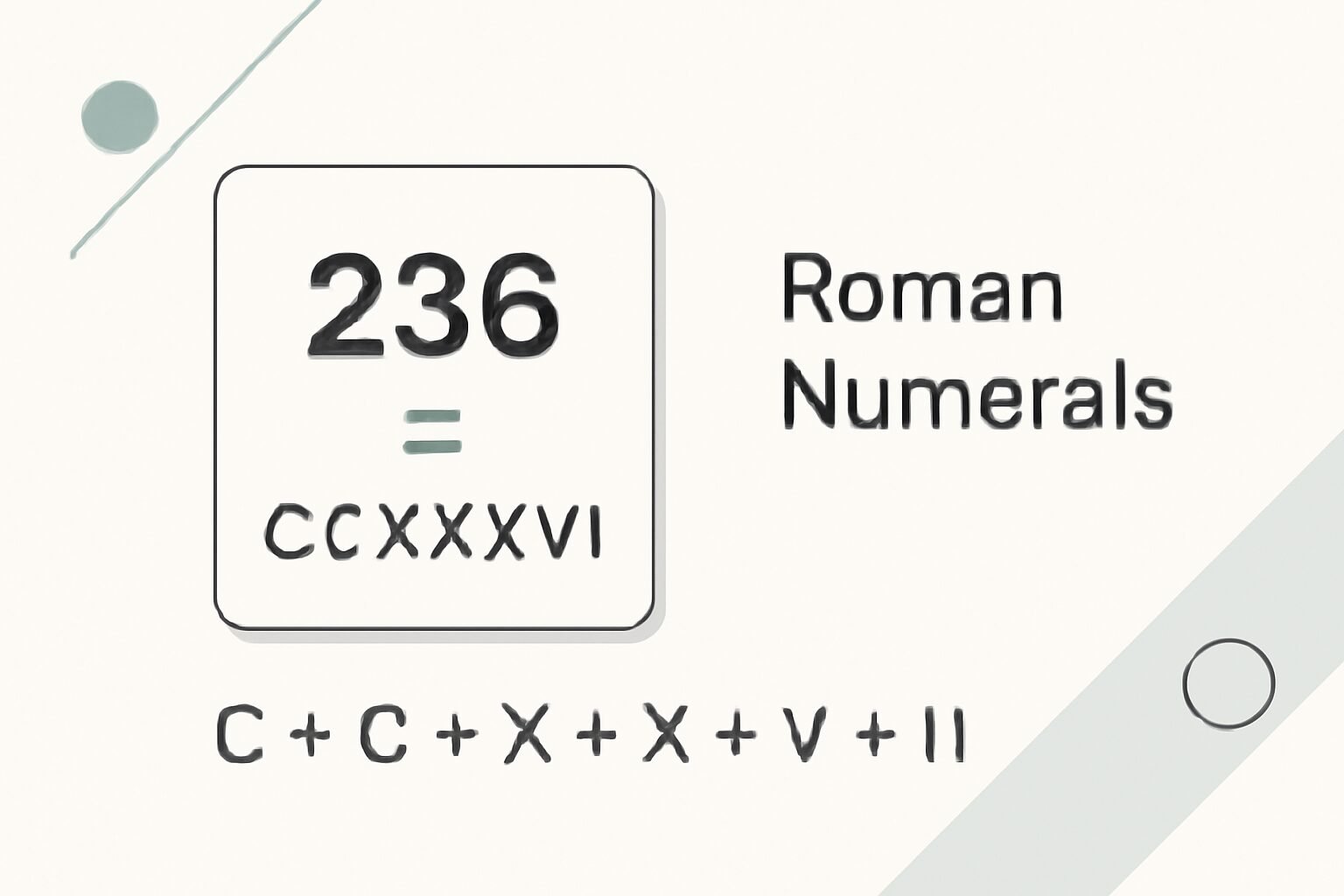 Roman Numerals: 236
