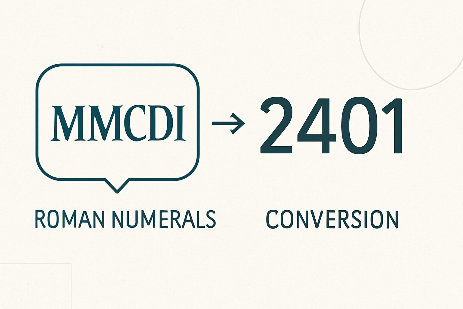Roman Numerals: 2401