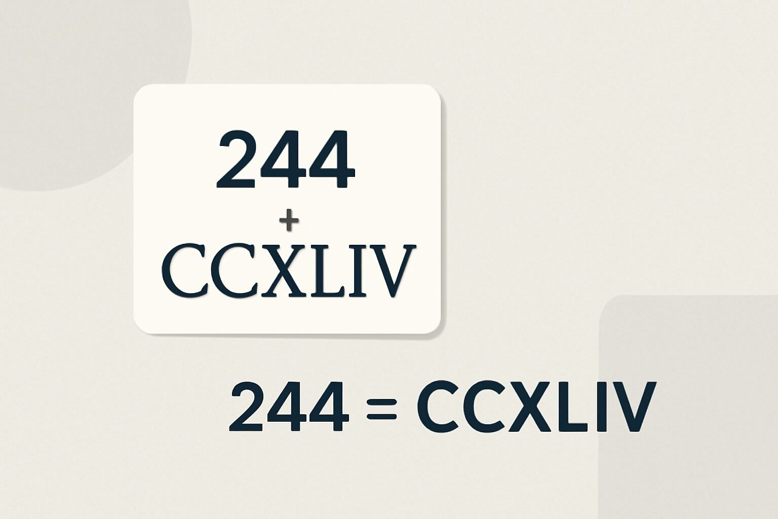 Roman Numerals: 244