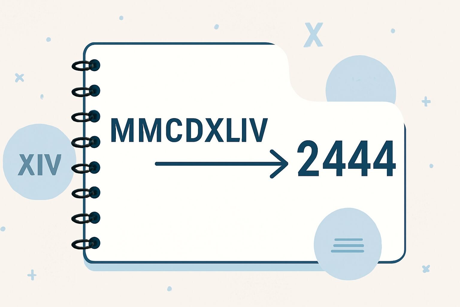 Roman Numerals: 2444