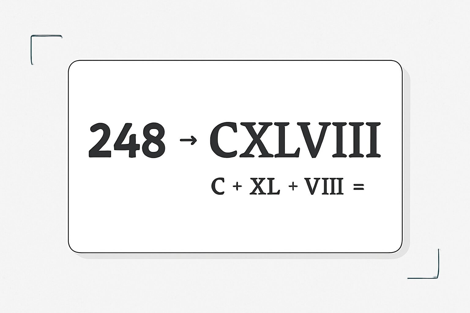 Roman Numerals: 248