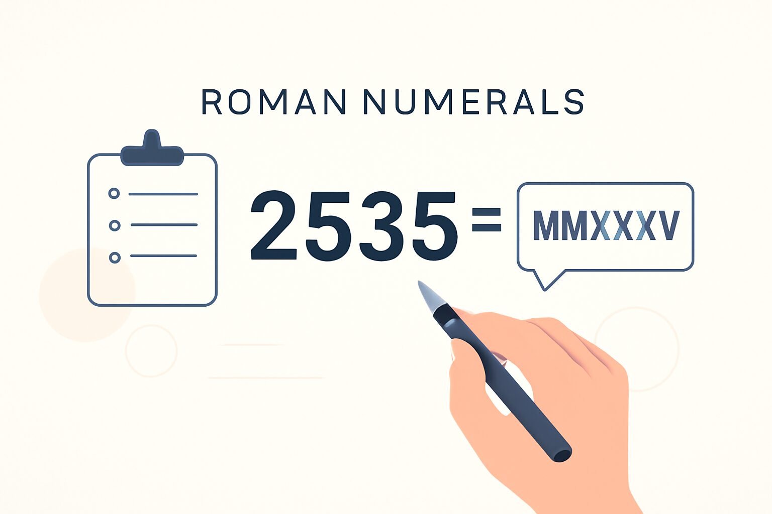 Roman Numerals: 2535