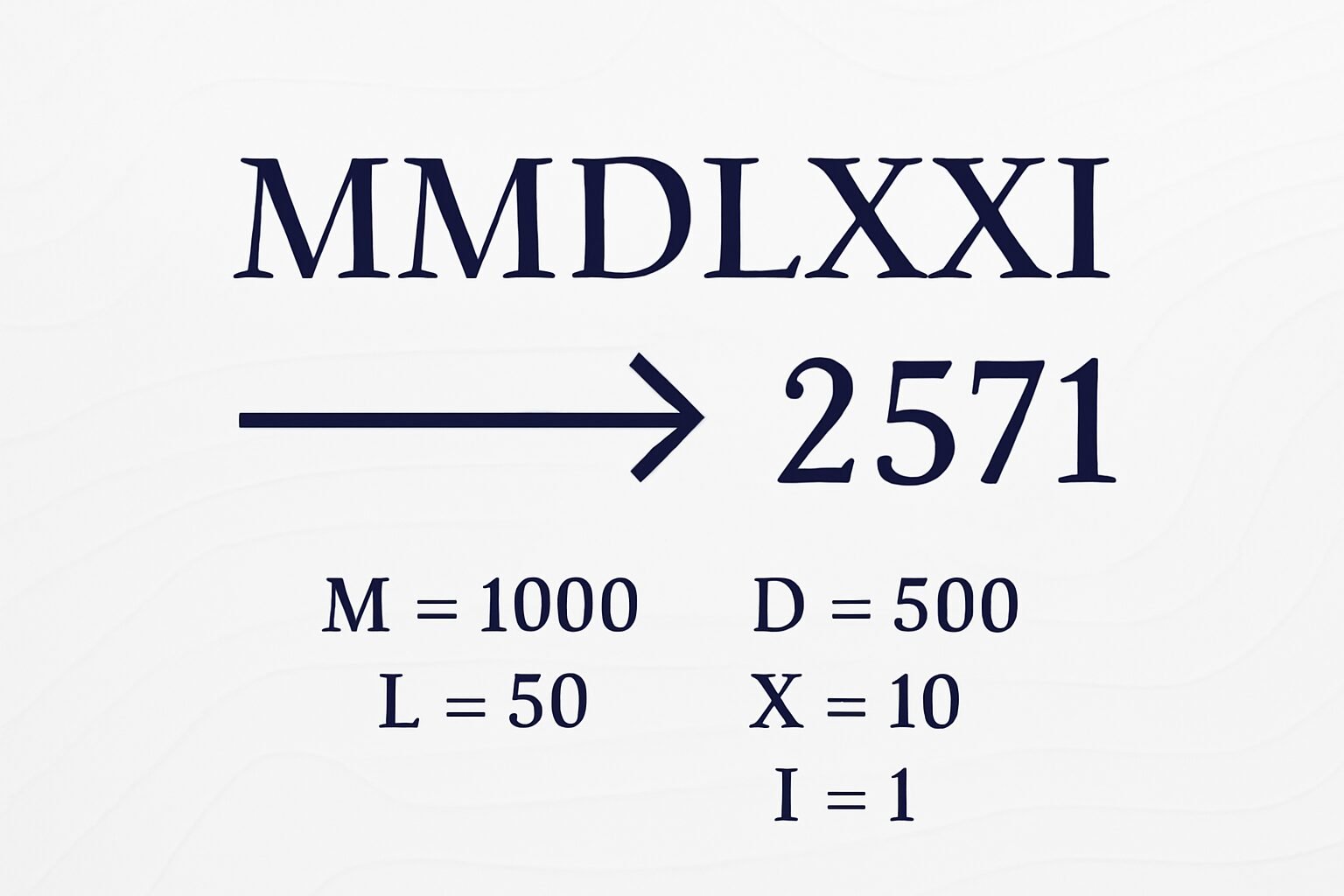 Roman Numerals: 2571