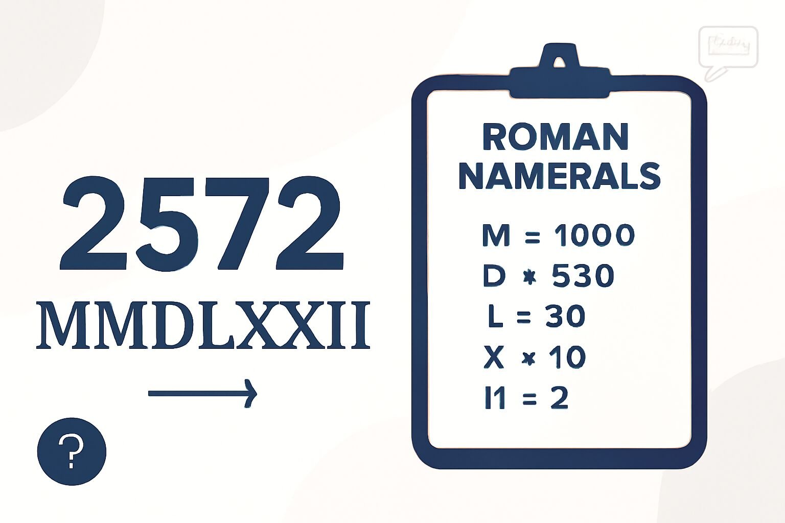 Roman Numerals: 2572