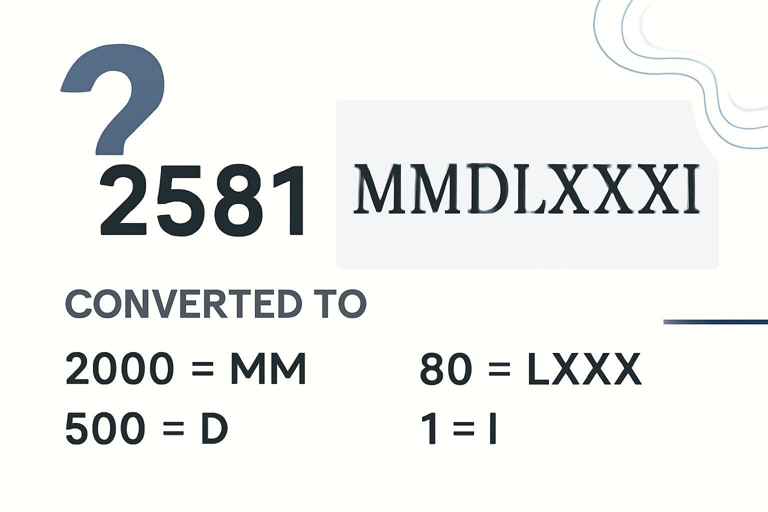Roman Numerals: 2581
