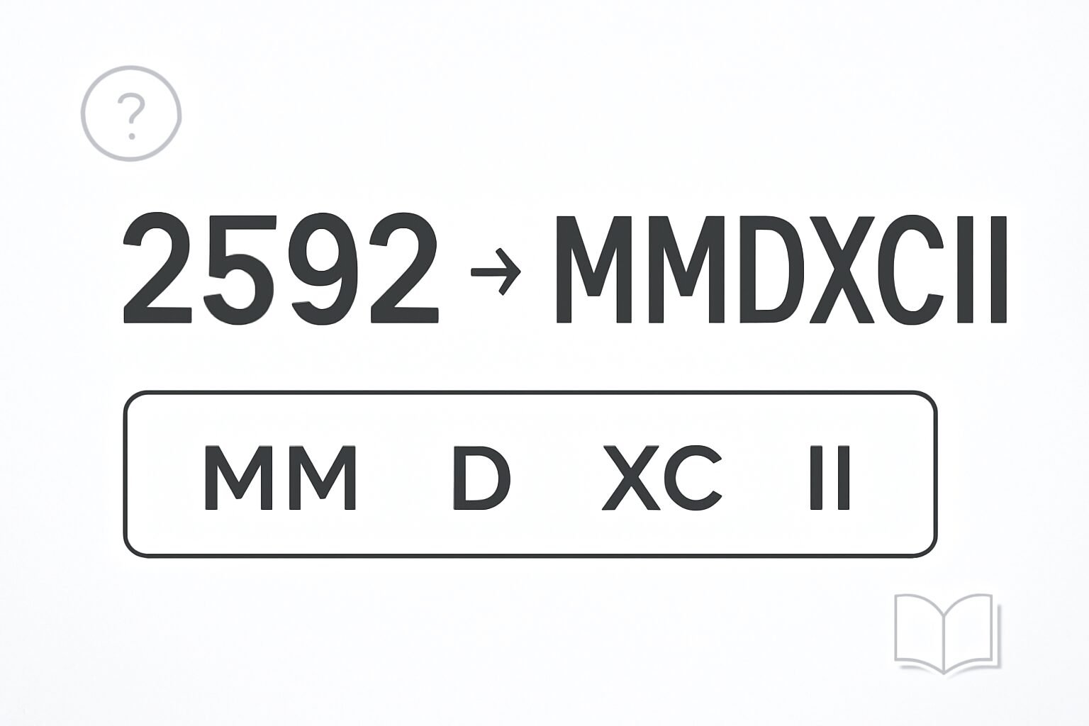 Roman Numerals: 2592