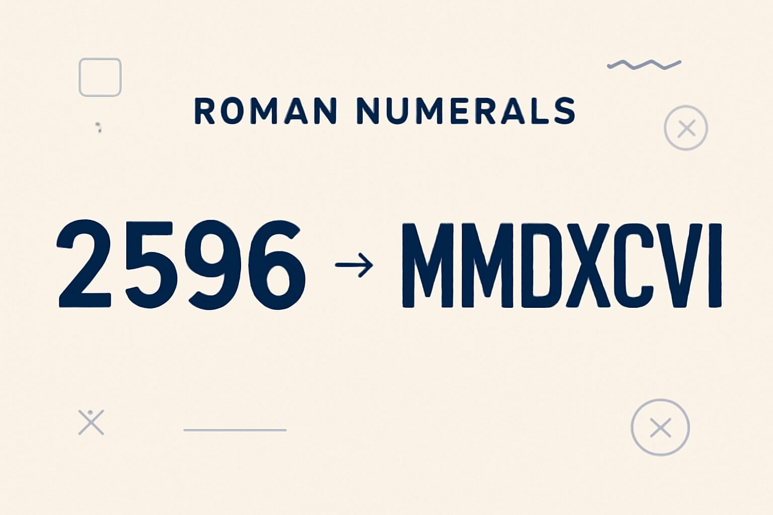 Roman Numerals: 2596