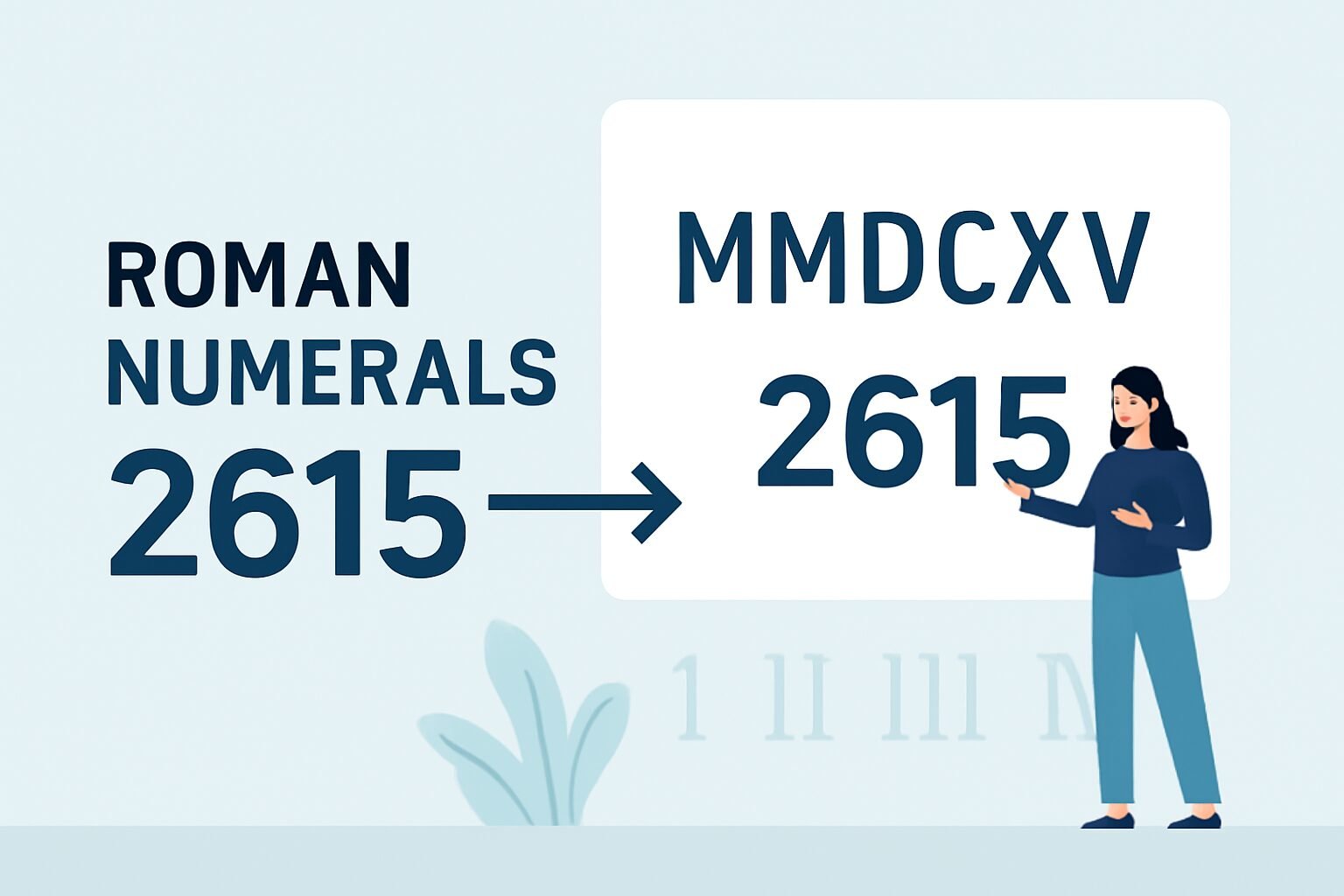 Roman Numerals: 2615