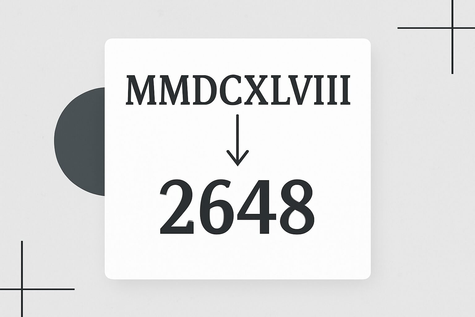 Roman Numerals: 2648