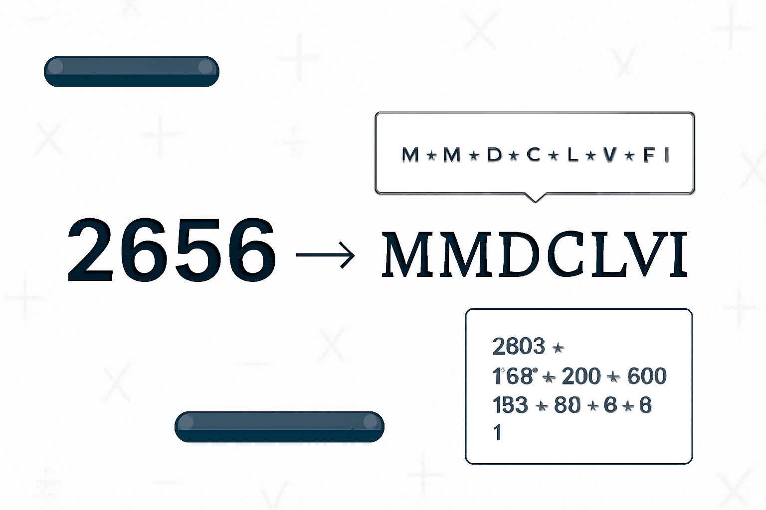 Roman Numerals: 2656