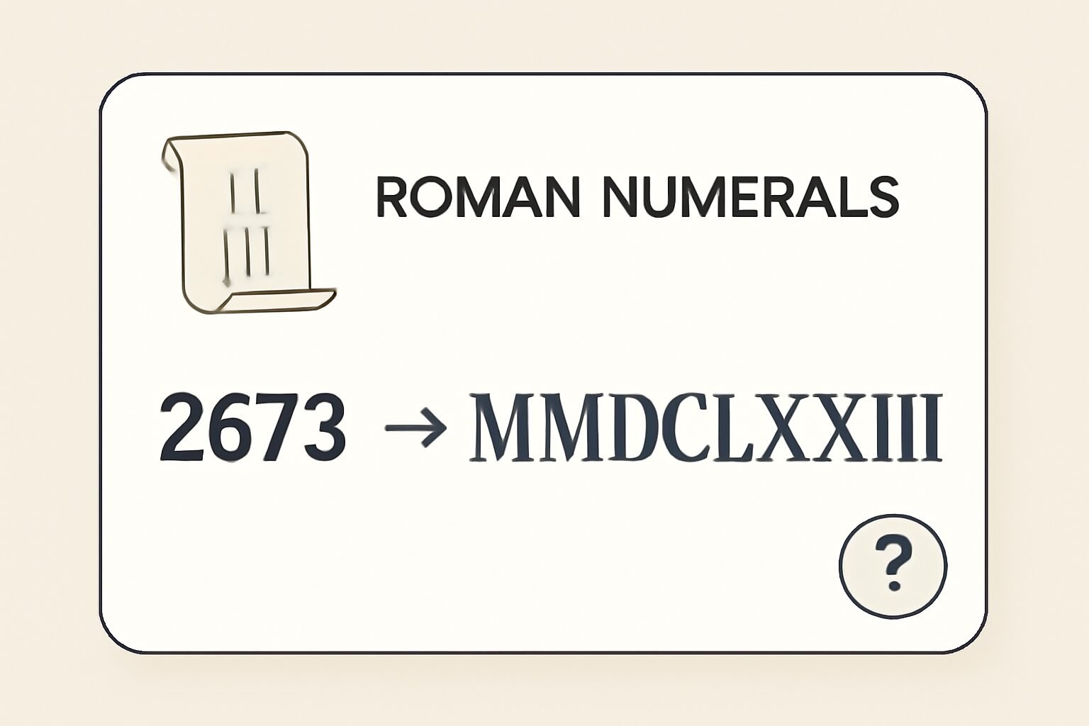 Roman Numerals: 2673