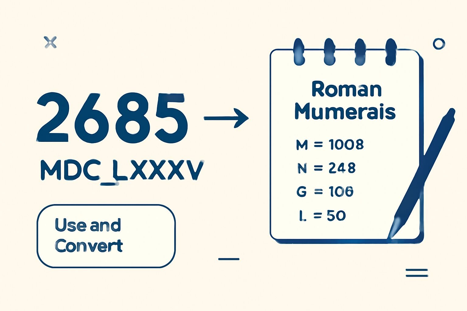 Roman Numerals: 2685