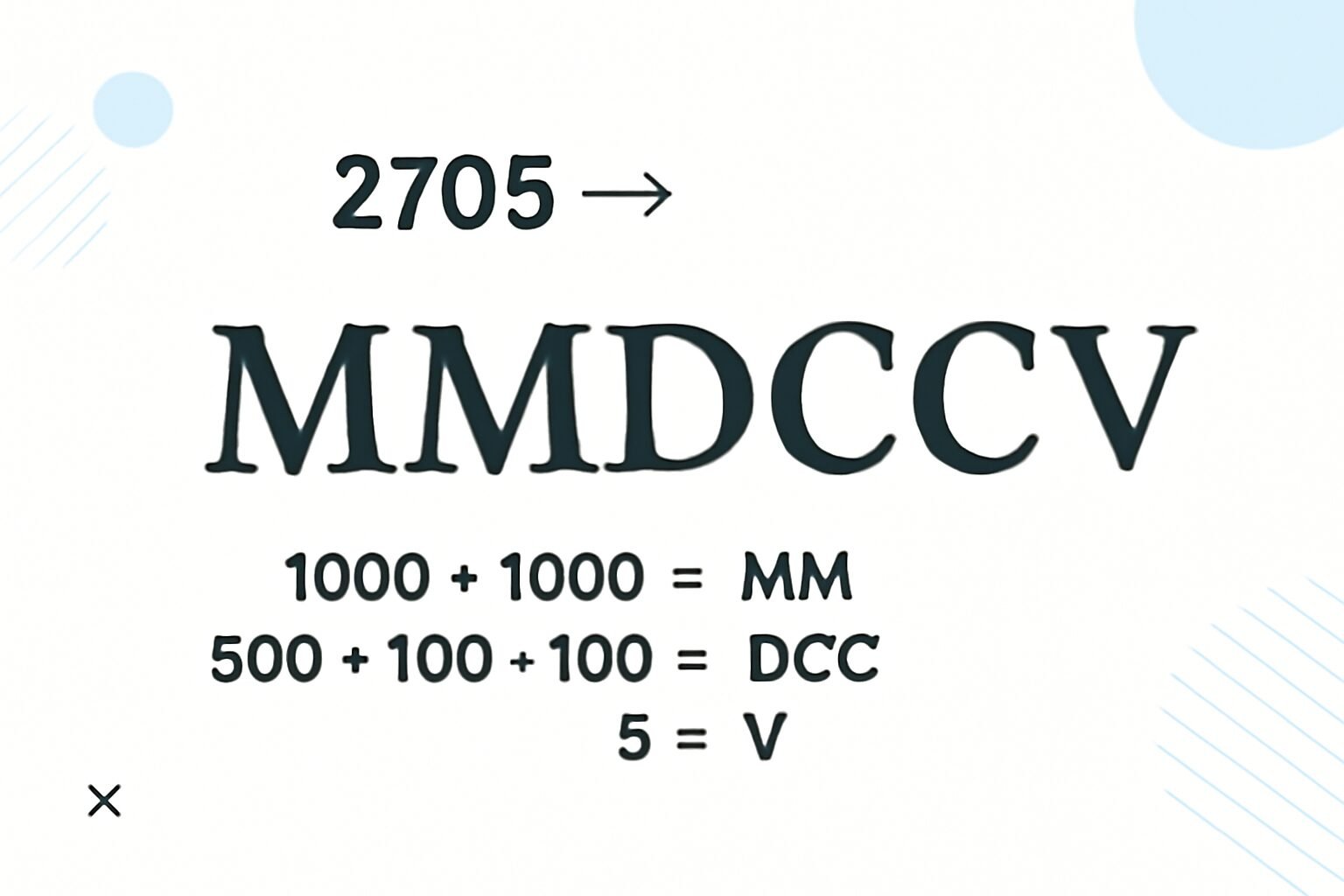 Roman Numerals: 2705