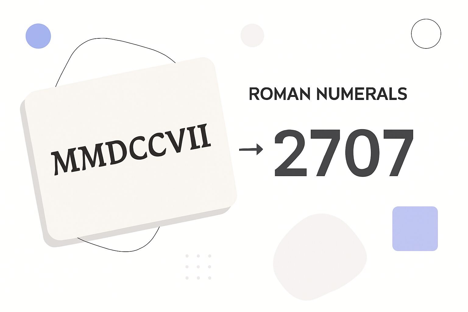 Roman Numerals: 2707