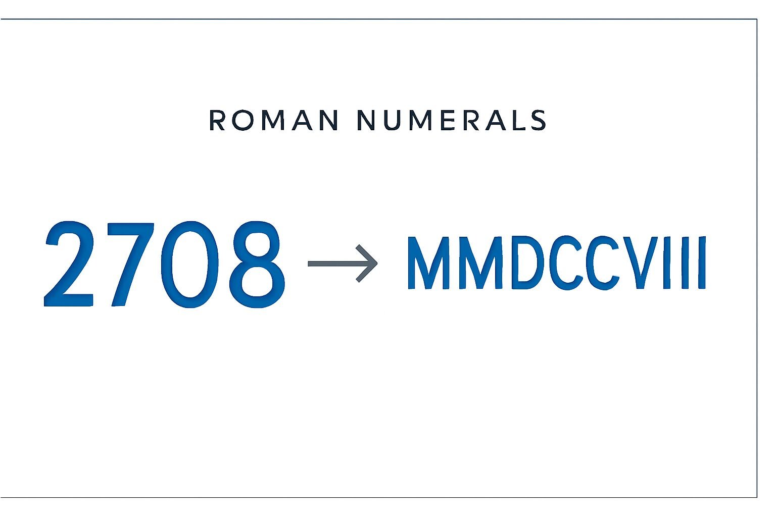 Roman Numerals: 2708