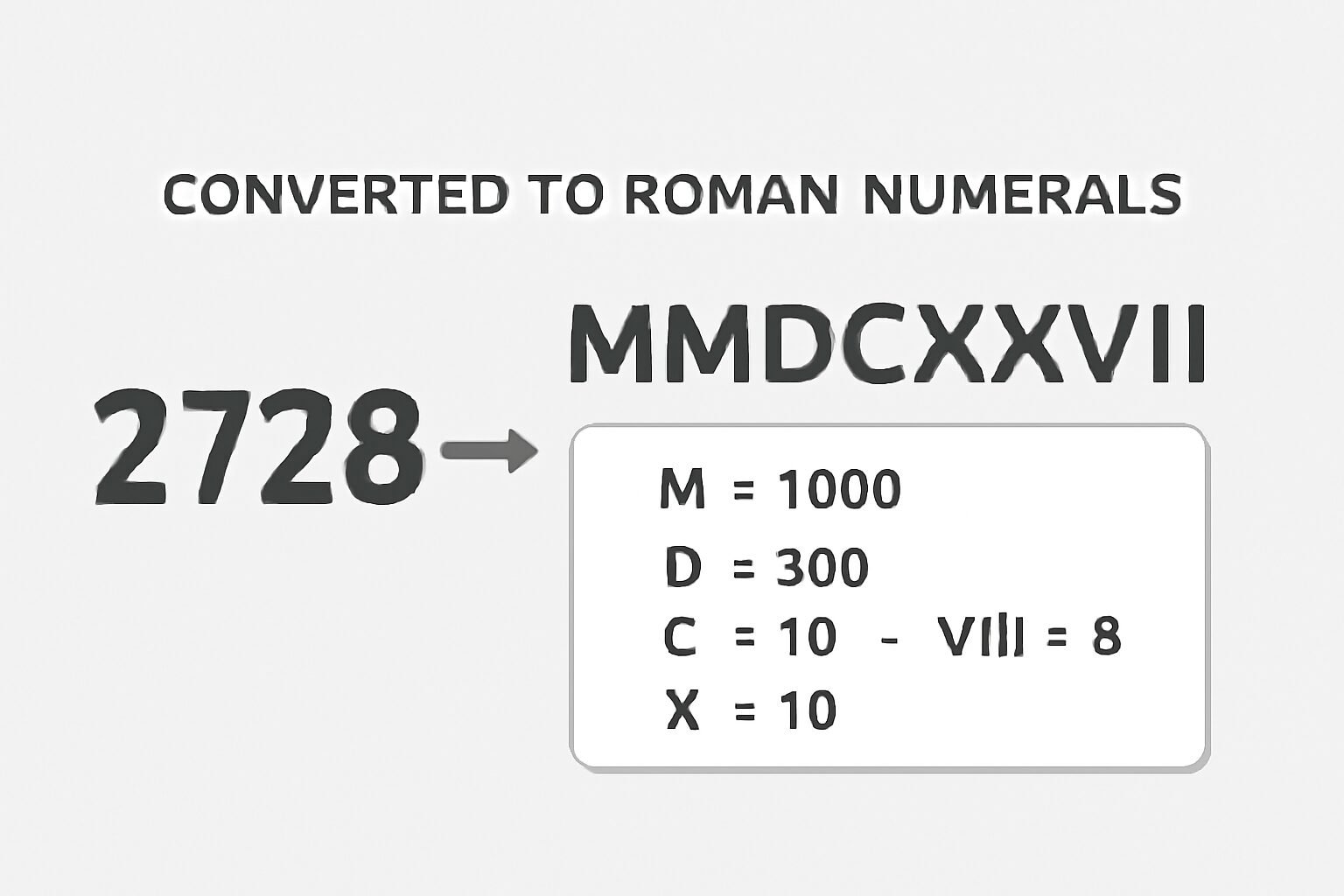 Roman Numerals: 2728