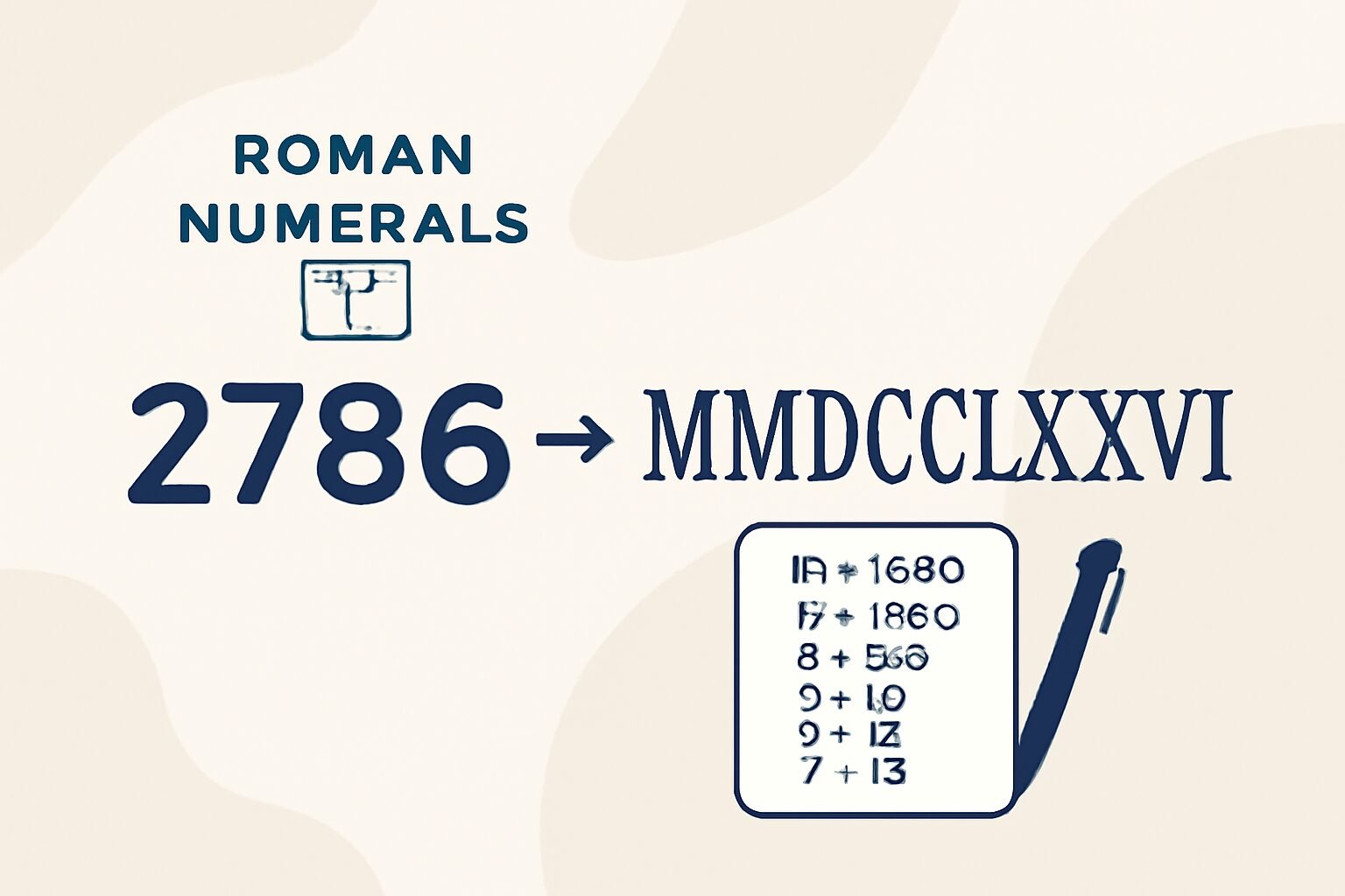 Roman Numerals: 2786