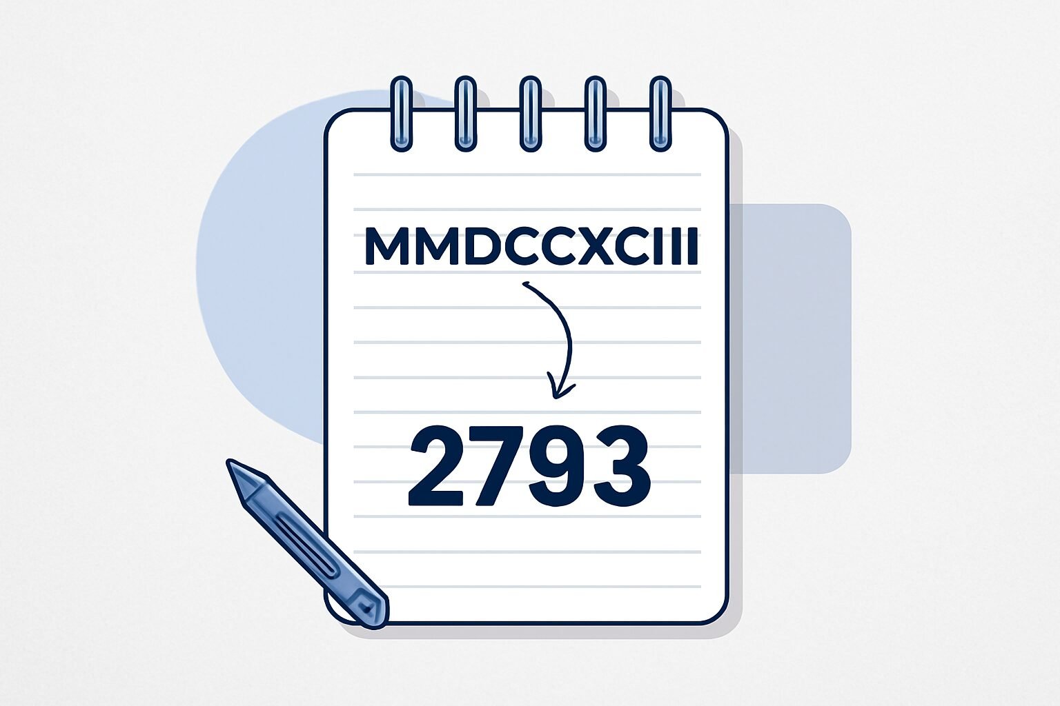 Roman Numerals: 2793