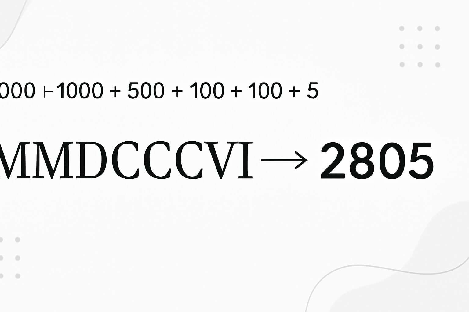 Roman Numerals: 2805