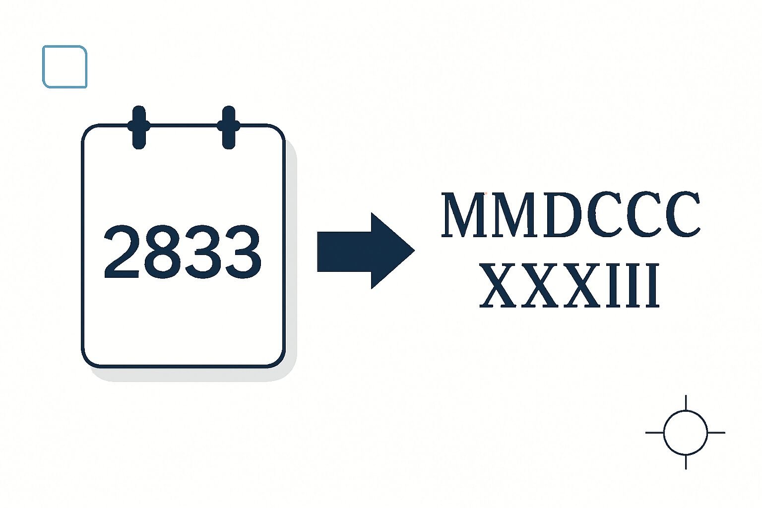 Roman Numerals: 2833