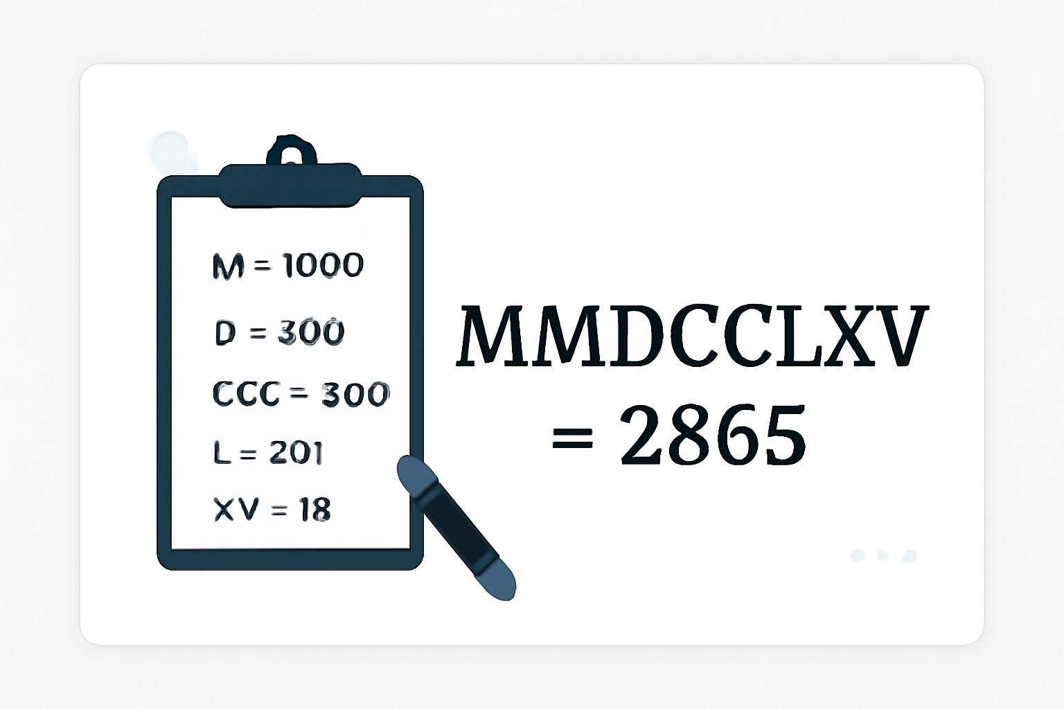 Roman Numerals: 2865