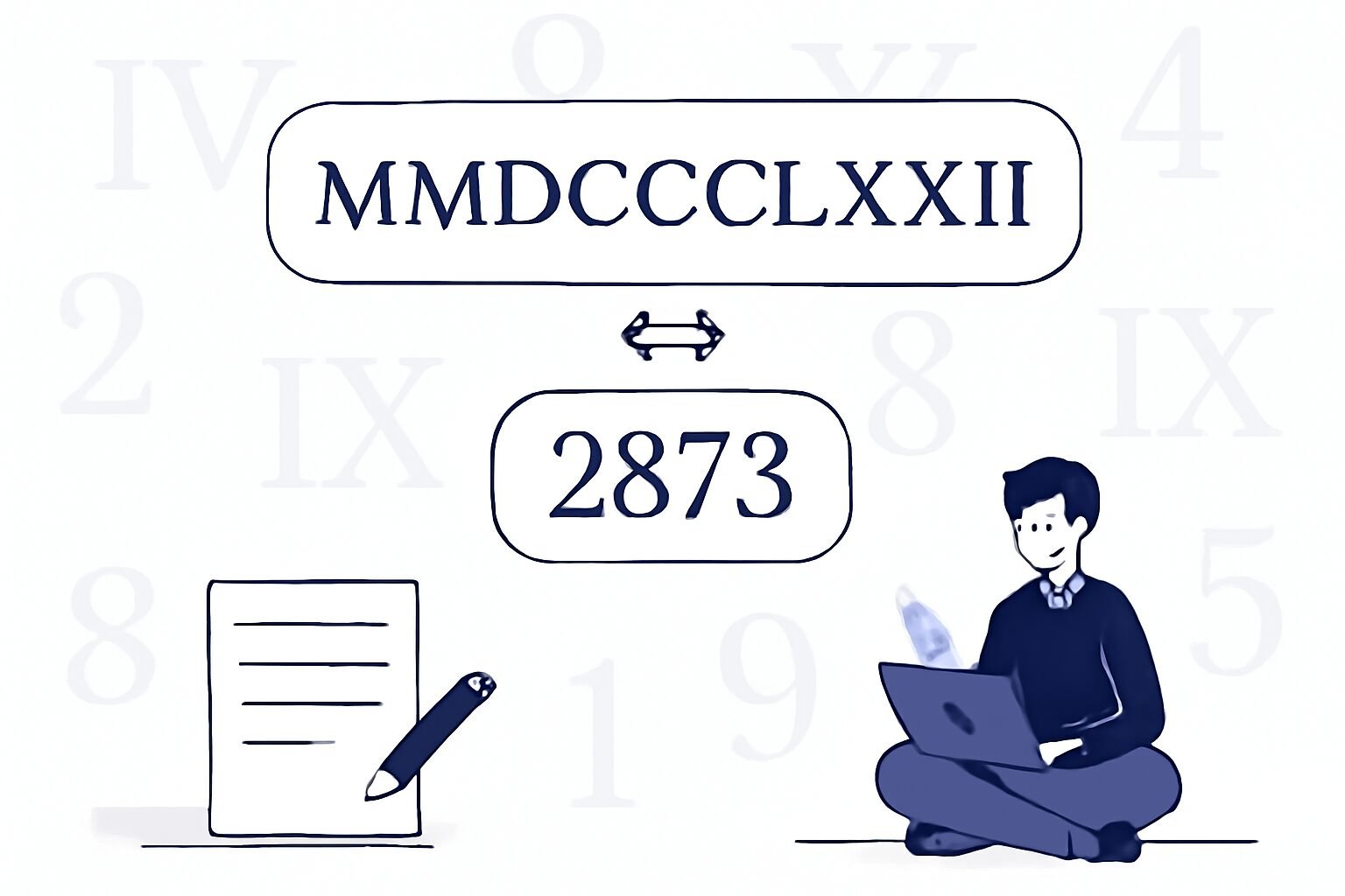 Roman Numerals: 2873