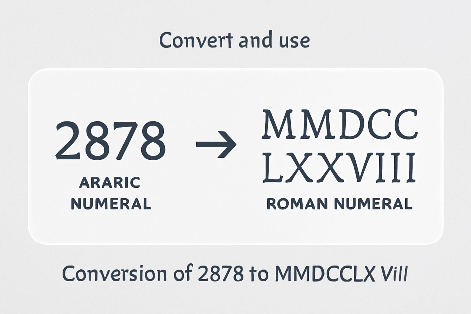 Roman Numerals: 2878
